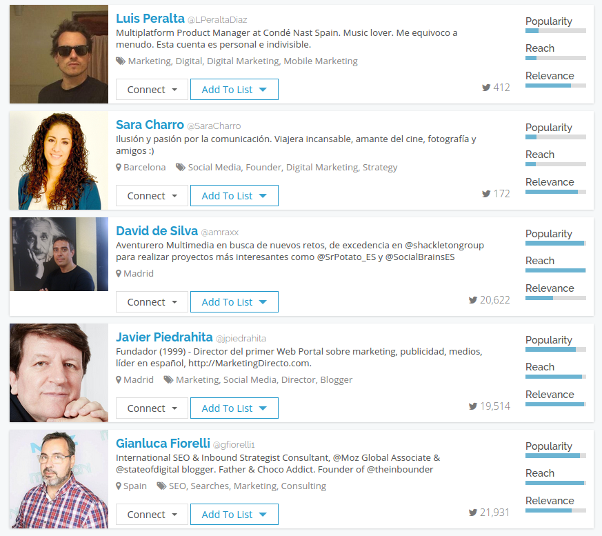 Ejemplo de listado de influencers importantes del sector en twitter. Usalos como inspiración para crecer en twitter